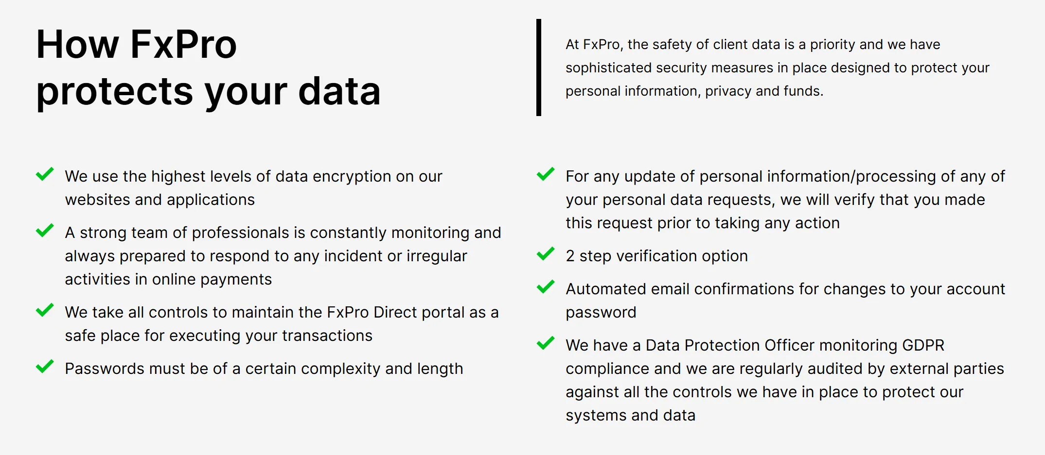 How FxPro protects your data?