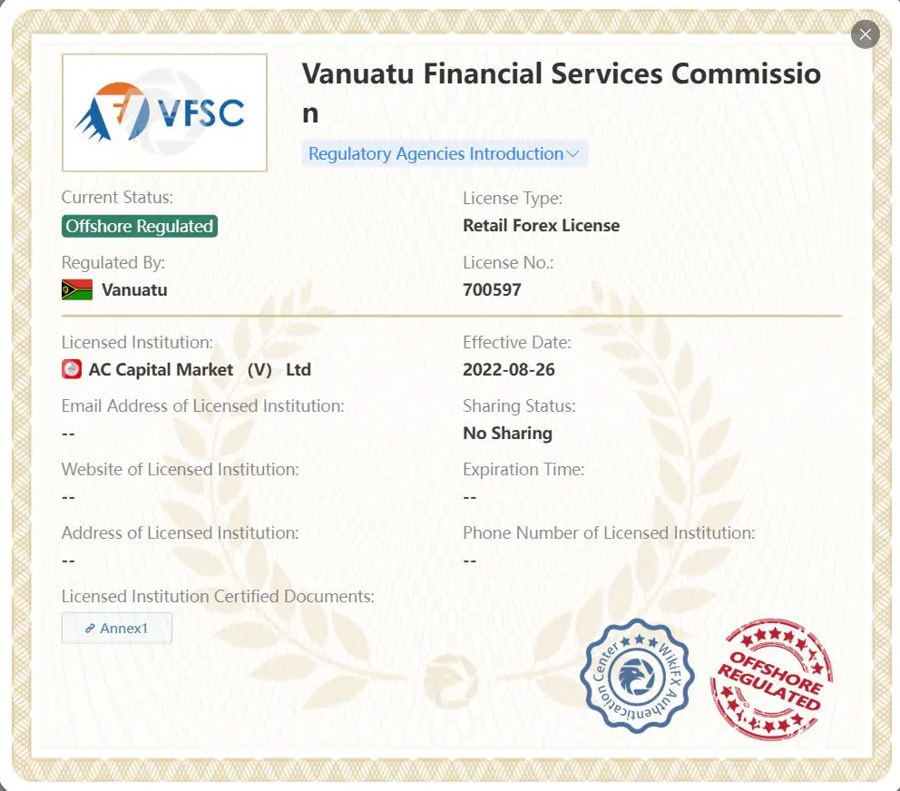 Is AC Capital Legit?