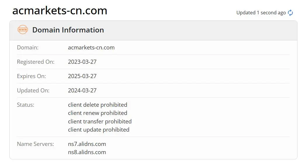 Is AC Capital Legit?