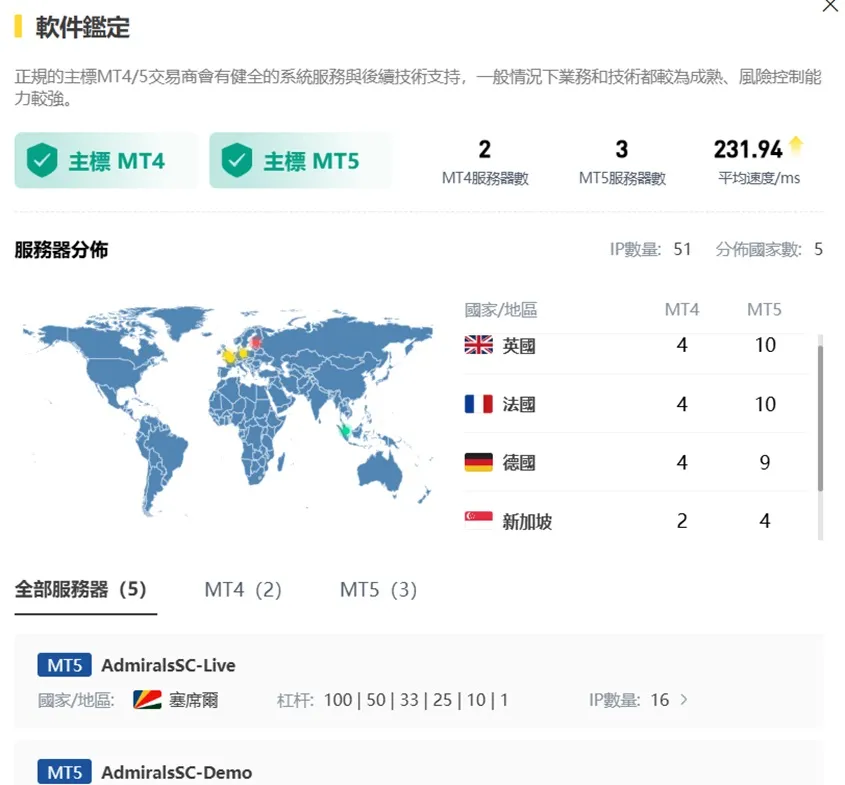 外匯天眼_投資_反詐騙_經紀商_券商_查詢_曝光黑平台.jpg 外匯天眼_投資_反詐騙_經紀商_券商_查詢_曝光黑平台.jpg