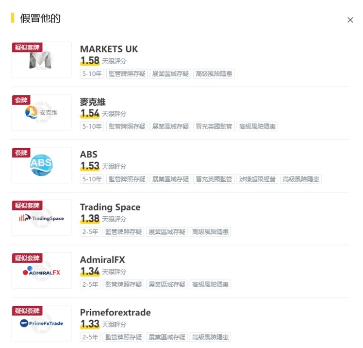 外匯天眼_投資_反詐騙_經紀商_券商_查詢_曝光黑平台.jpg 外匯天眼_投資_反詐騙_經紀商_券商_查詢_曝光黑平台.jpg