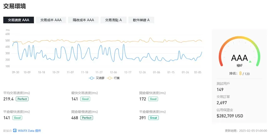 外匯天眼_投資_反詐騙_經紀商_券商_查詢_曝光黑平台.jpg 外匯天眼_投資_反詐騙_經紀商_券商_查詢_曝光黑平台.jpg