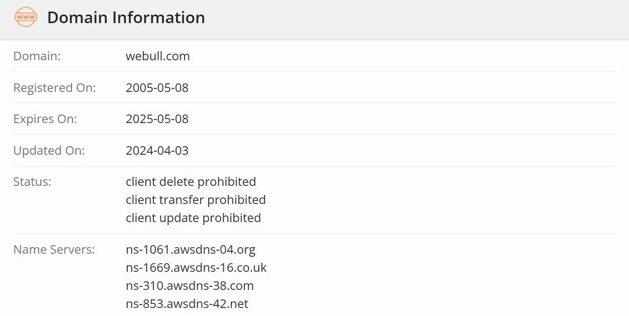 Is Webull Legit?
