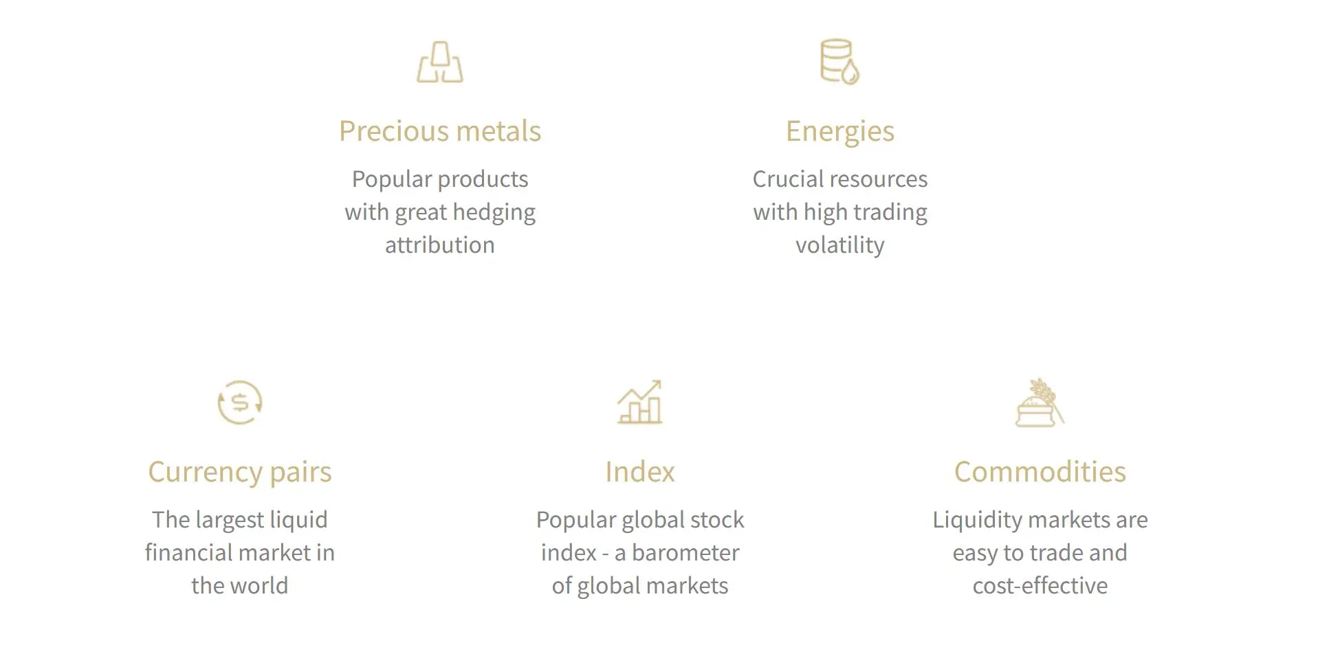 What Can I Trade on 百利好? What Can I Trade on 百利好?