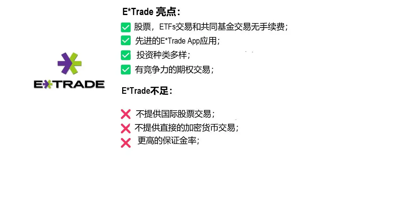 E*trade pros and cons E*trade pros and cons