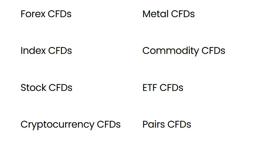 What Can I Trade on 英国亨达?
