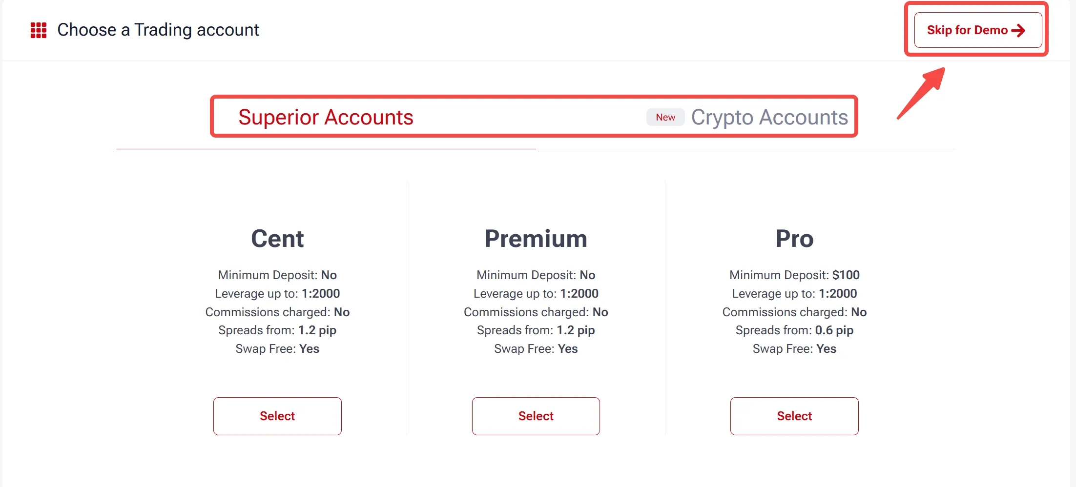 Choose an HFM trading account Choose an HFM trading account