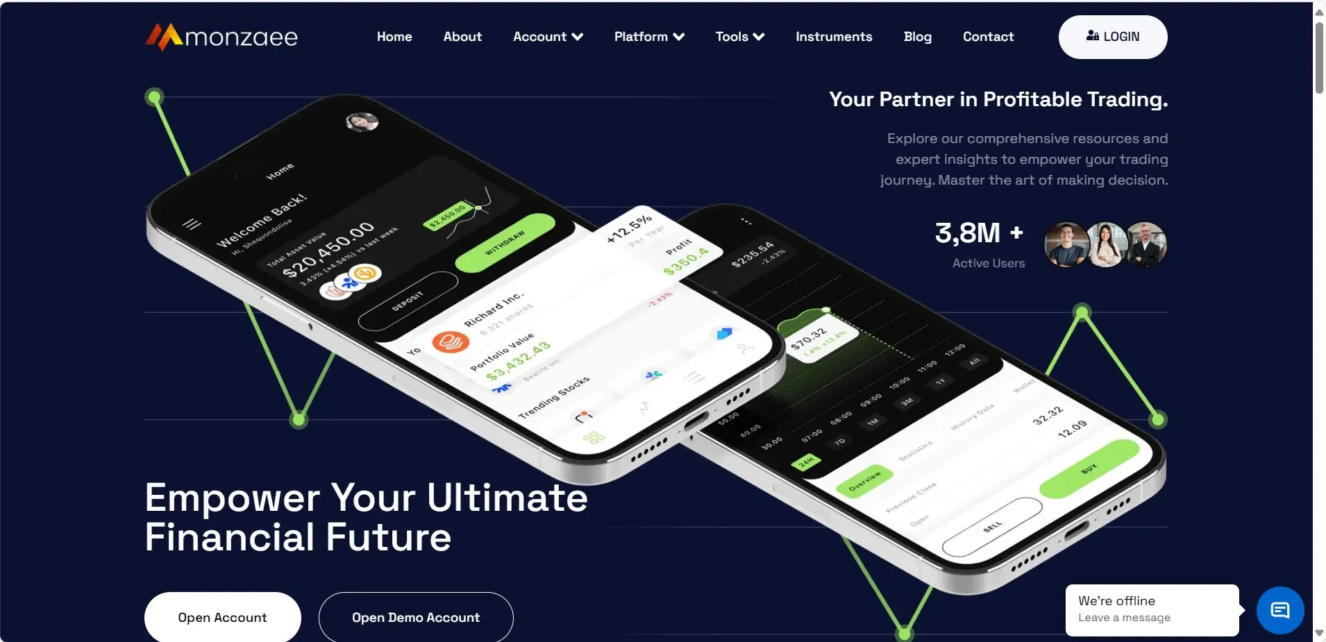Monzaee Capital Information