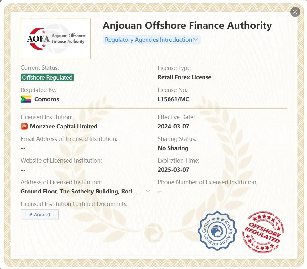 Is Monzaee Capital Legit?