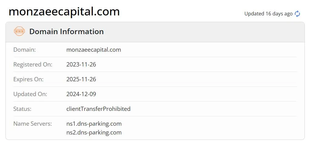 Is Monzaee Capital Legit?
