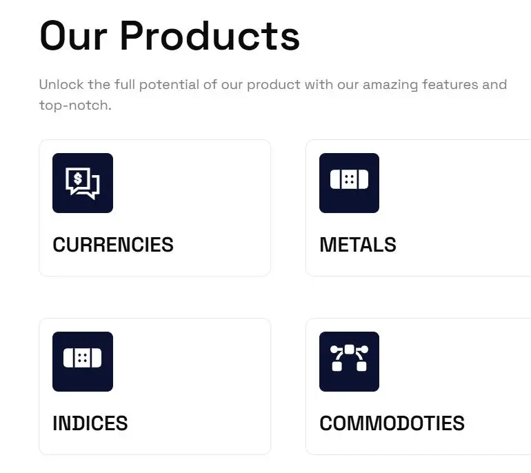 What Can I Trade on Monzaee Capital?