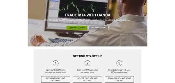 如何將您的Oanda賬戶連接到MT4