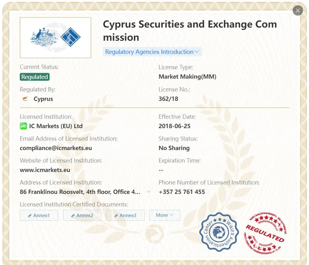 IC Markets 的監管 IC Markets 的監管
