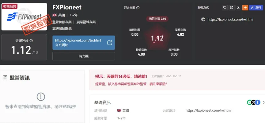 外匯天眼_投資_反詐騙_經紀商_券商_查詢_曝光黑平台.jpg