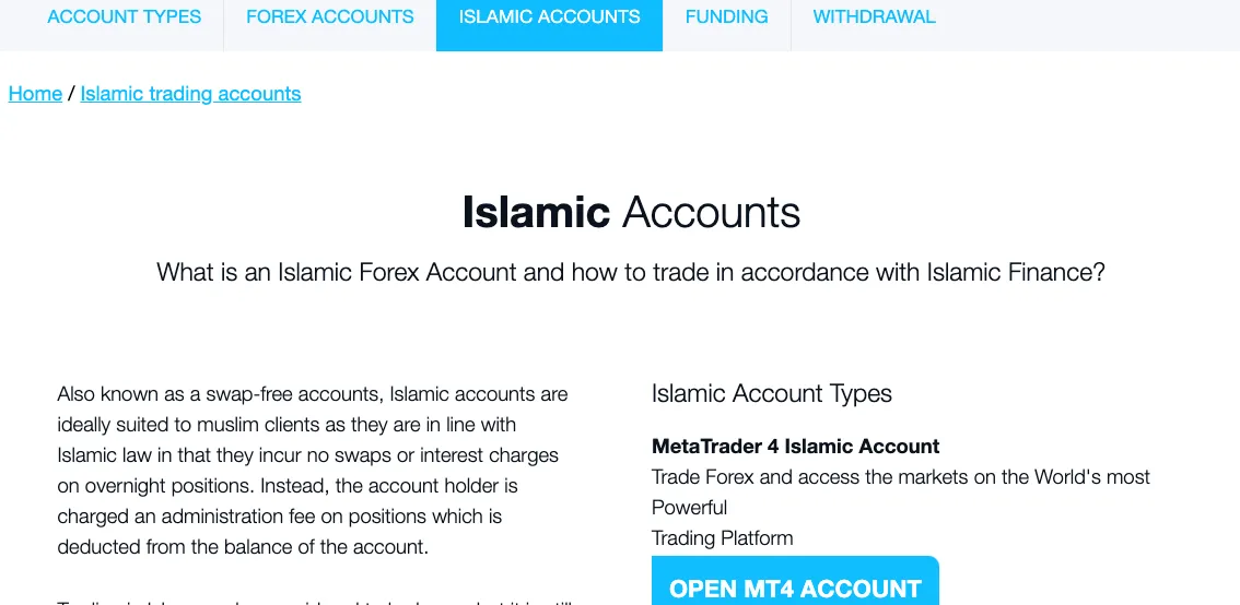 FP Markets Islamic Account FP Markets Islamic Account