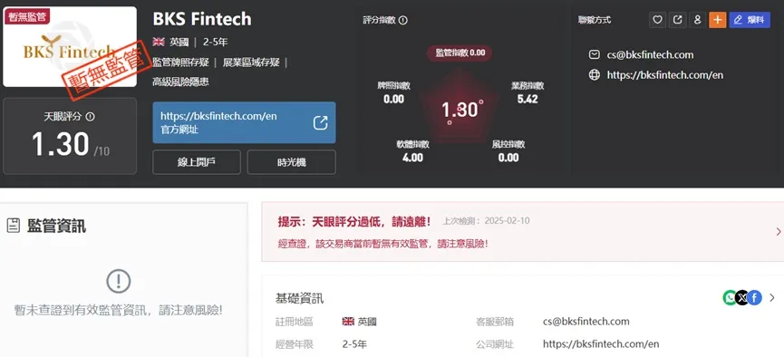 外匯天眼_投資_反詐騙_經紀商_券商_查詢_曝光黑平台.jpg