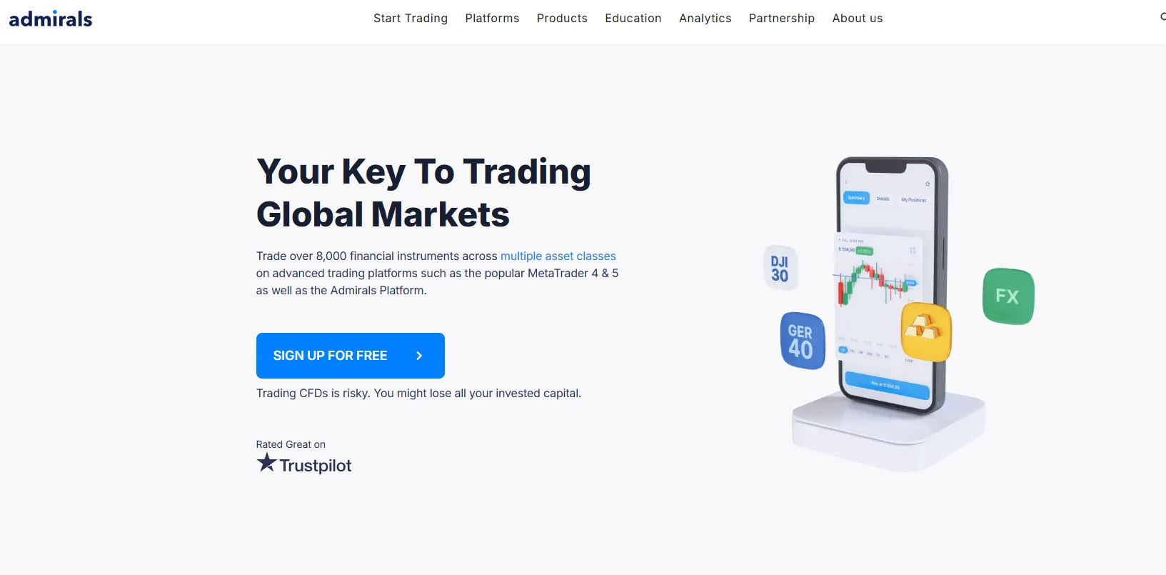 Admiral Markets Overview Admiral Markets Overview