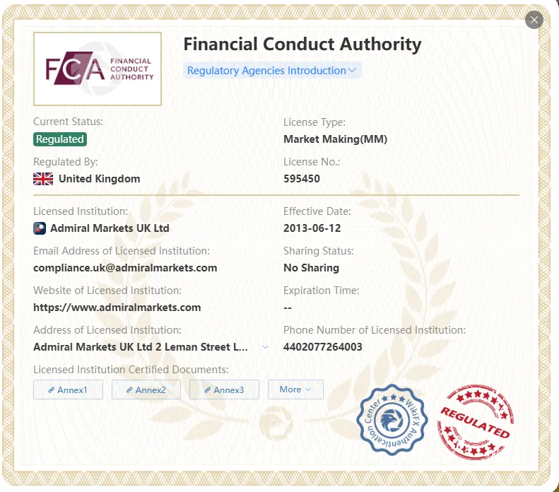 Regulatory Status Regulatory Status