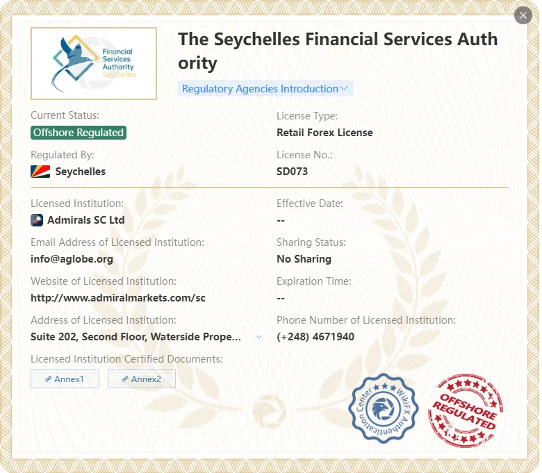 Regulatory Status Regulatory Status