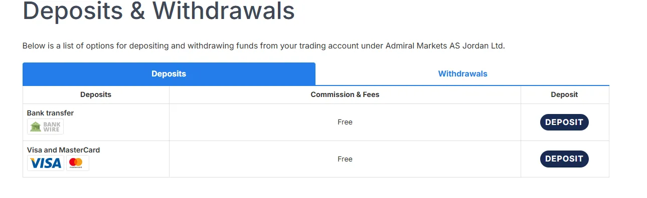 Funding Your Admiral Account Funding Your Admiral Account