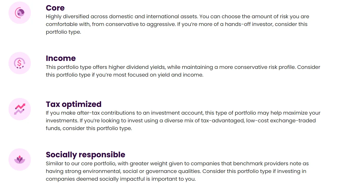 我可以在Ally Invest上交易什麼?