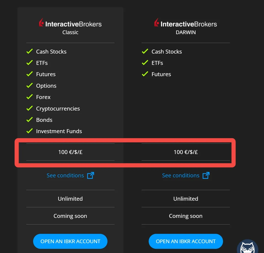 DARWIN IBKR Account & Classic IBKR Account DARWIN IBKR Account & Classic IBKR Account