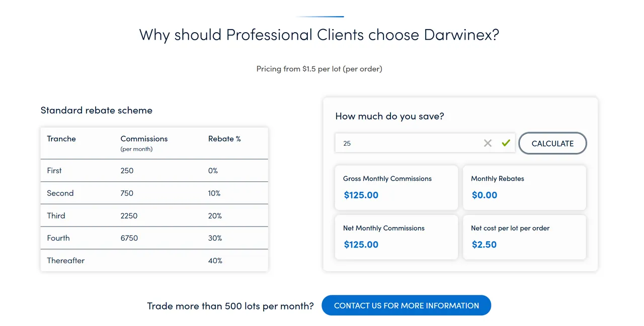 Standard Rebate Scheme for Professional Clients Standard Rebate Scheme for Professional Clients