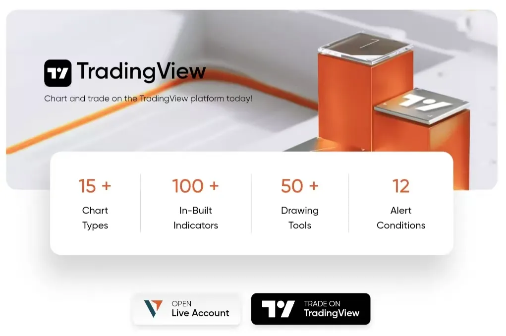 TradingView TradingView
