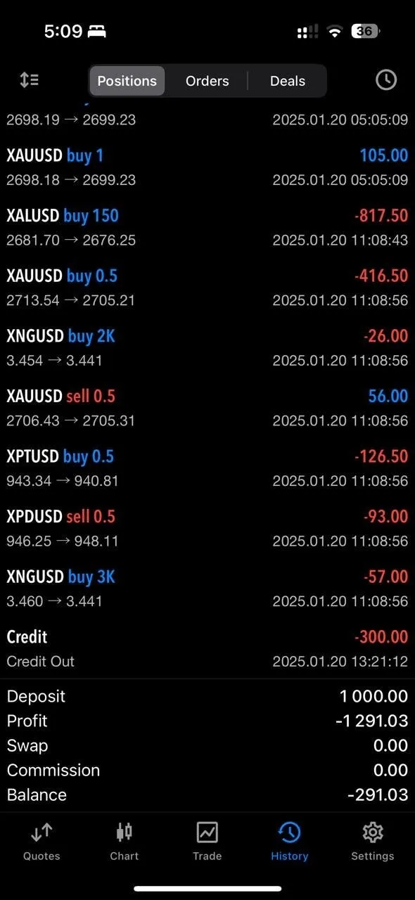 forex como operar forex como operar