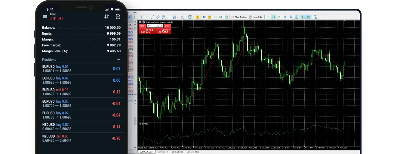 mt5-trade-instantly.png mt5-trade-instantly.png