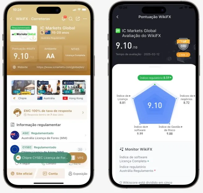 valor do dolar cotação dolar hoje dolar turismo dólar hoje turismo cotacao dolar cotação do dolar hoje dólar turismo hoje preço do dolar comprar dólar hoje dólar turismo hoje venda cotação dolar turismo cotacao euro valor dolar hoje preço do dolar hoje dolar para compra hoje dolar para real cotacao do dolar