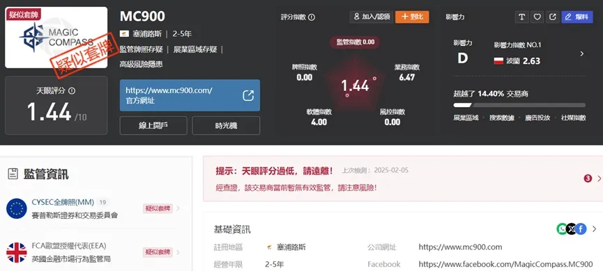 外匯天眼_投資_反詐騙_經紀商_券商_查詢_曝光黑平台.jpg 外匯天眼_投資_反詐騙_經紀商_券商_查詢_曝光黑平台.jpg