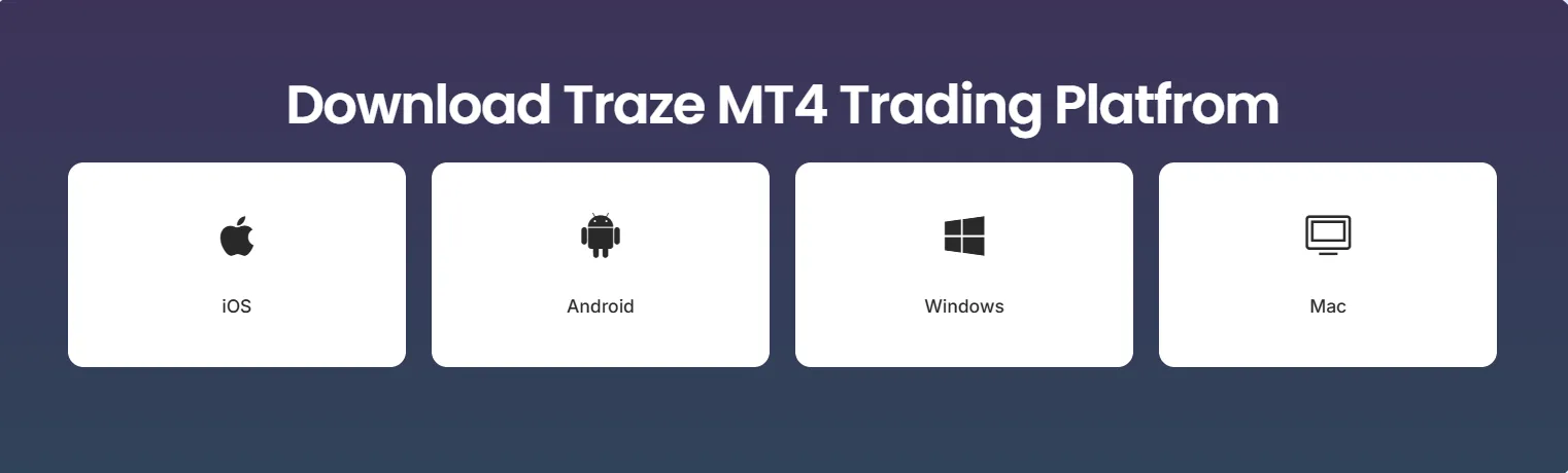 Trading Platform