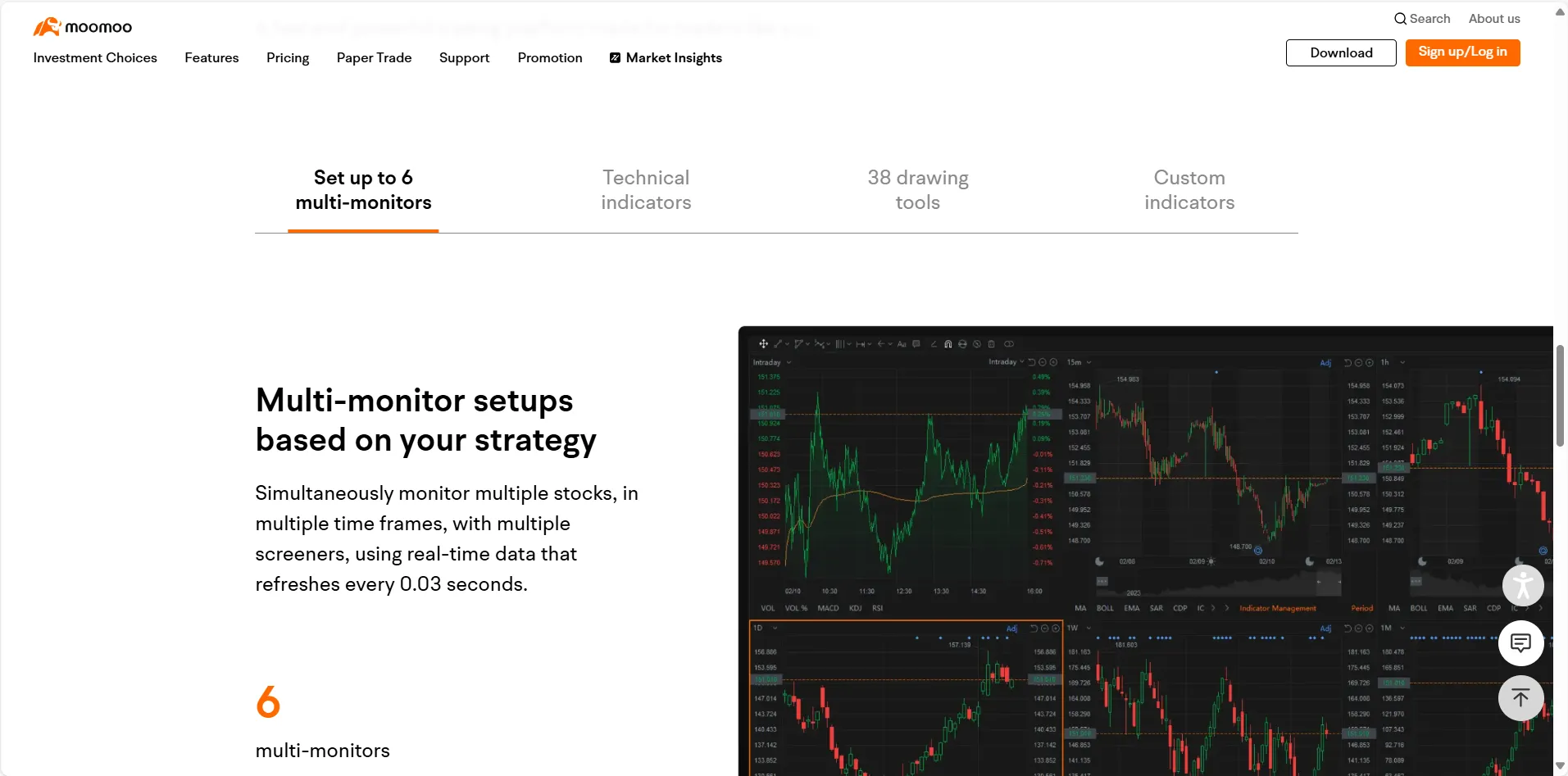 图表和技术分析工具 图表和技术分析工具