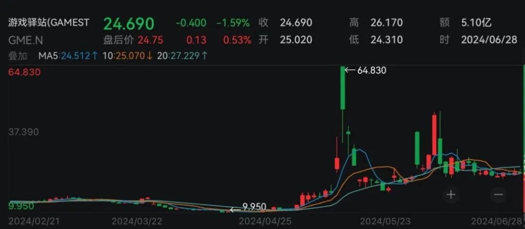 图片6.png 图片6.png