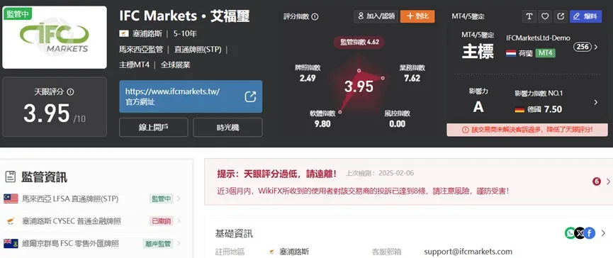外匯天眼_投資_反詐騙_經紀商_券商_查詢_曝光黑平台.jpg 外匯天眼_投資_反詐騙_經紀商_券商_查詢_曝光黑平台.jpg