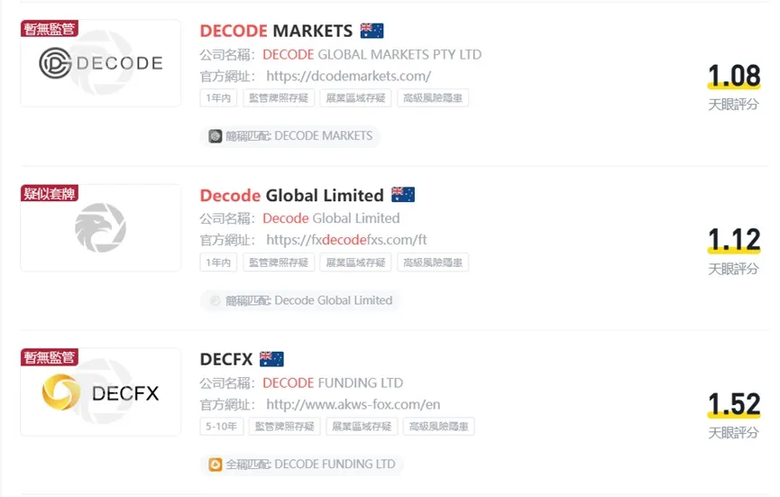外匯天眼_投資_反詐騙_經紀商_券商_查詢_曝光黑平台.jpg 外匯天眼_投資_反詐騙_經紀商_券商_查詢_曝光黑平台.jpg