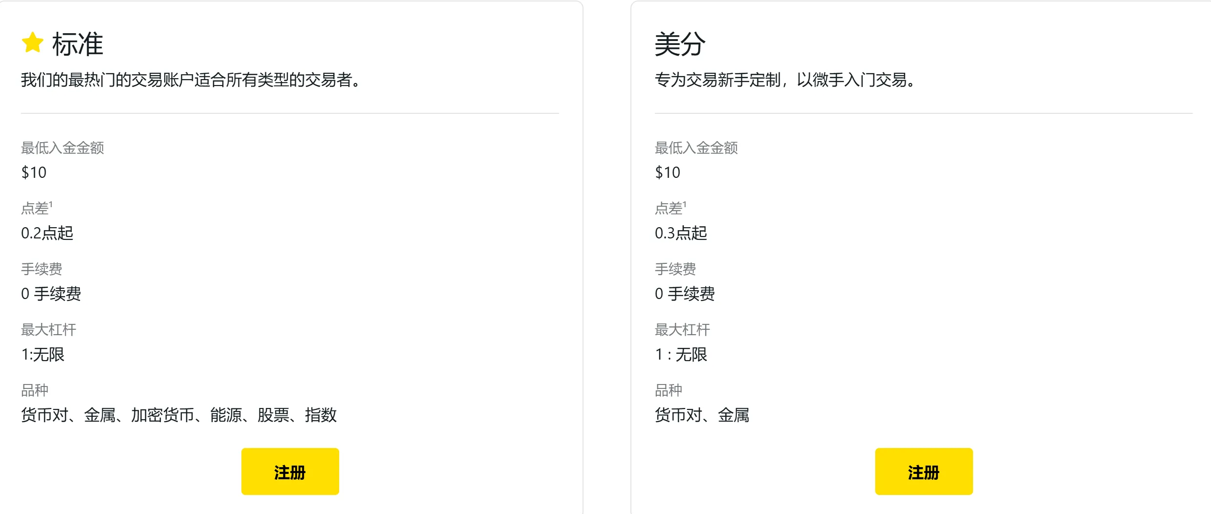 标准账户对比 标准账户对比