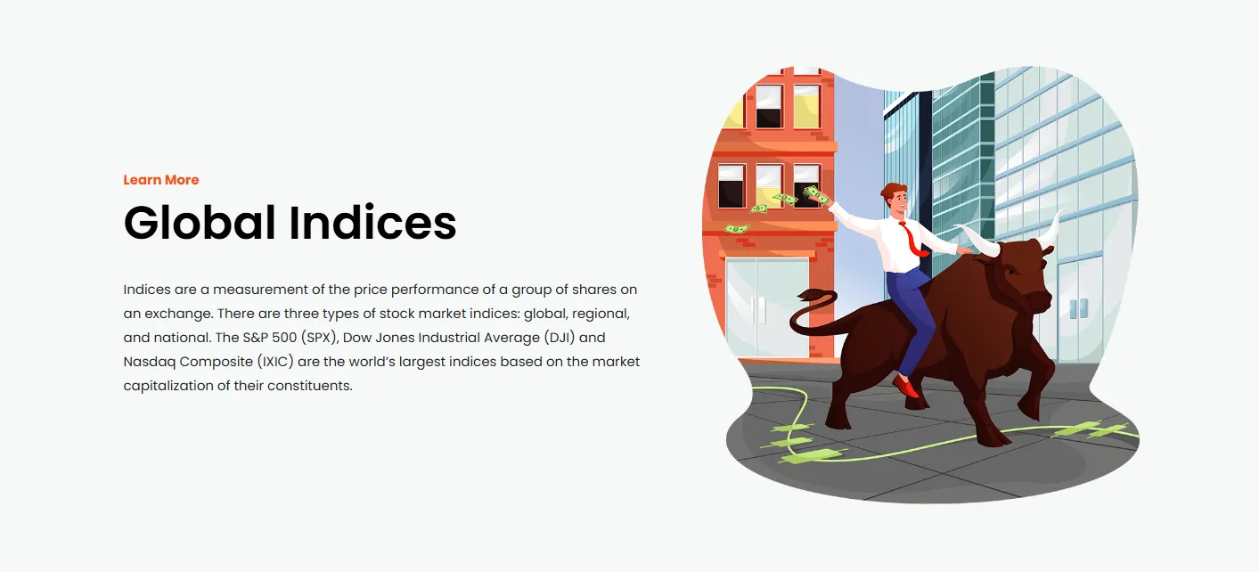 Market Instruments Market Instruments