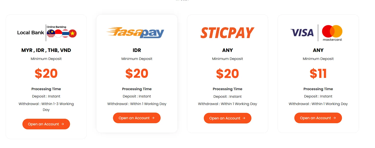 Deposits & Withdrawals Deposits & Withdrawals
