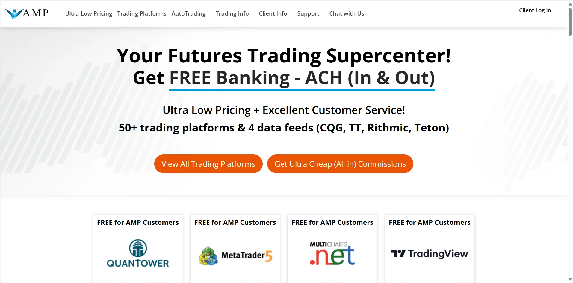 AMP Futures AMP Futures