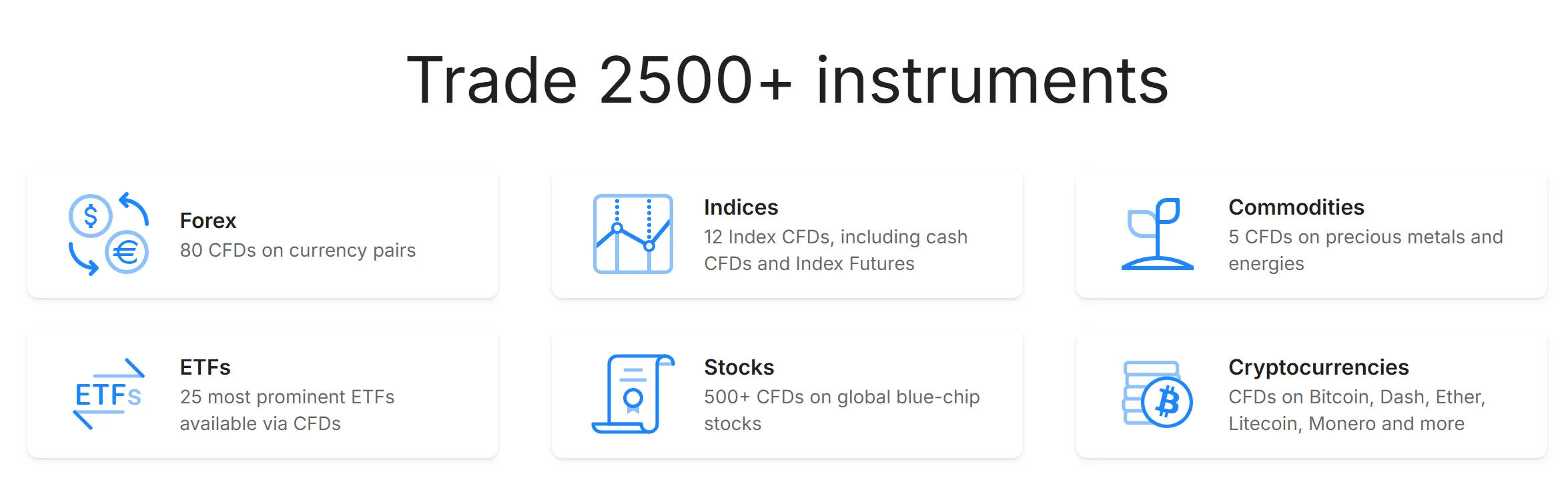 Market Instruments Market Instruments