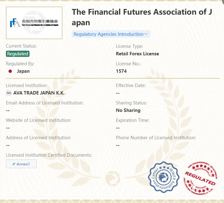 Is Avatrade Legit? Is Avatrade Legit?