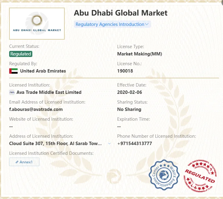 Is Avatrade Legit? Is Avatrade Legit?