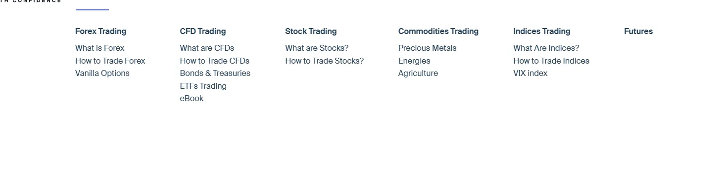 Market Instruments Market Instruments