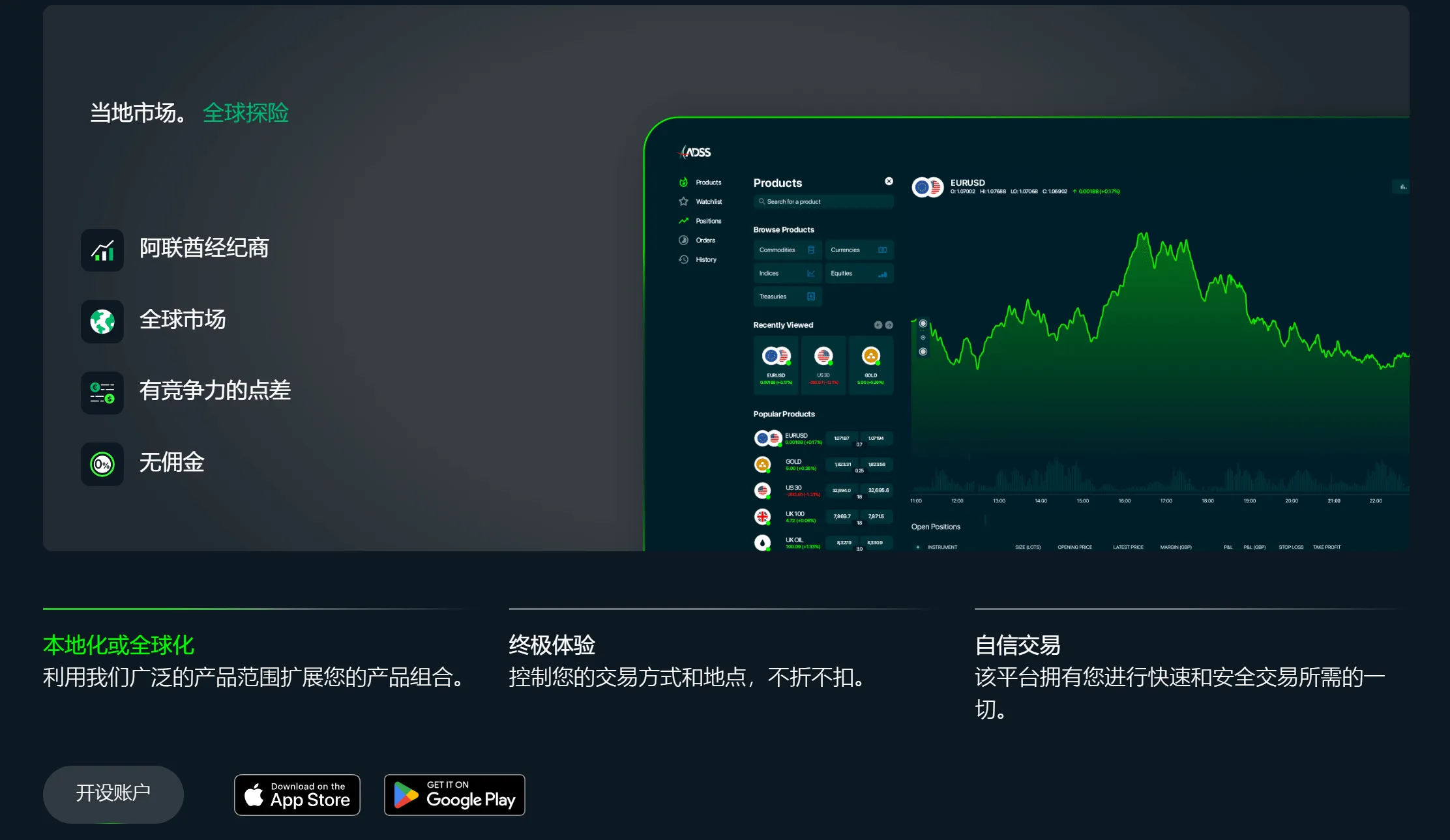 ADSS App ADSS App