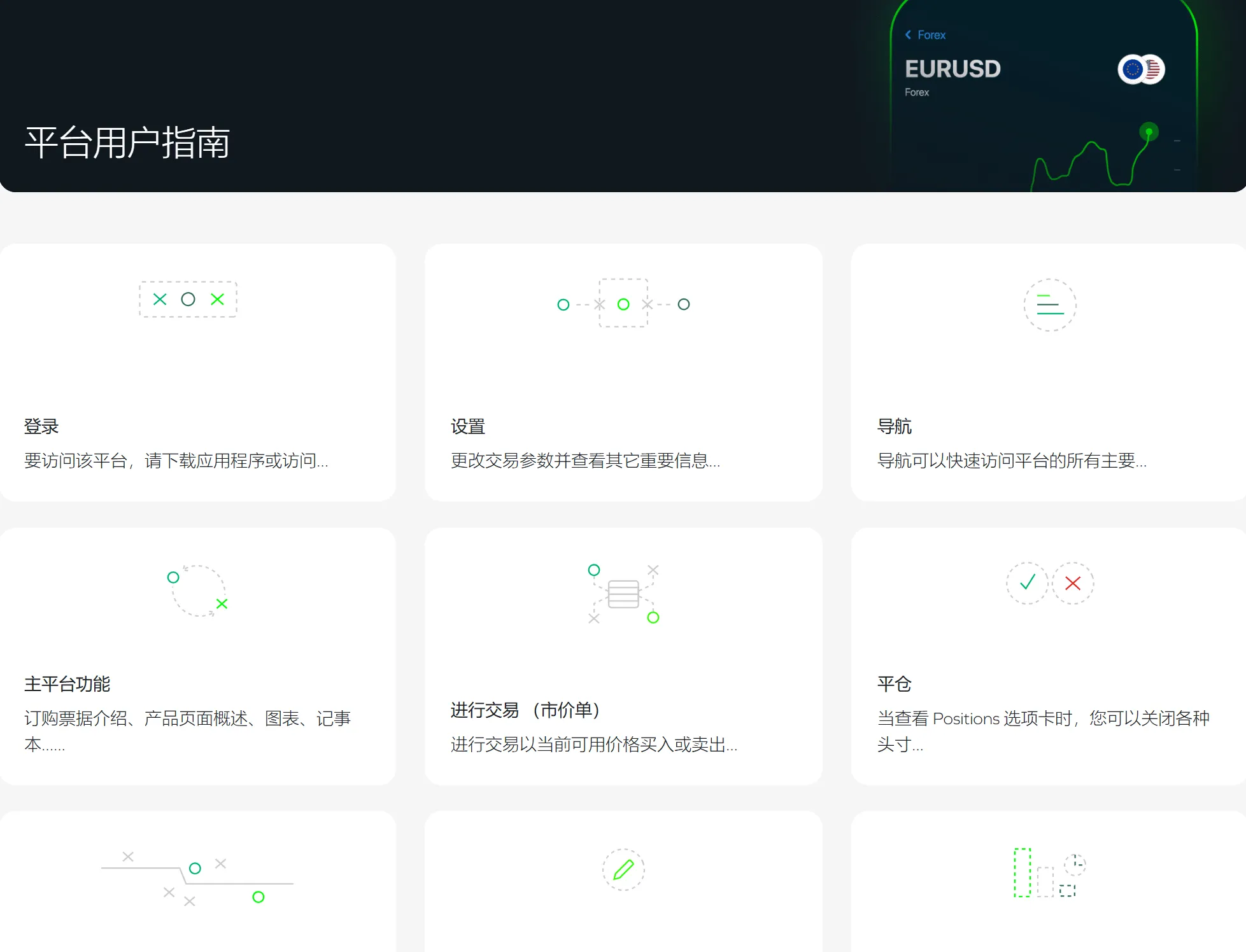 平台用户指南 平台用户指南