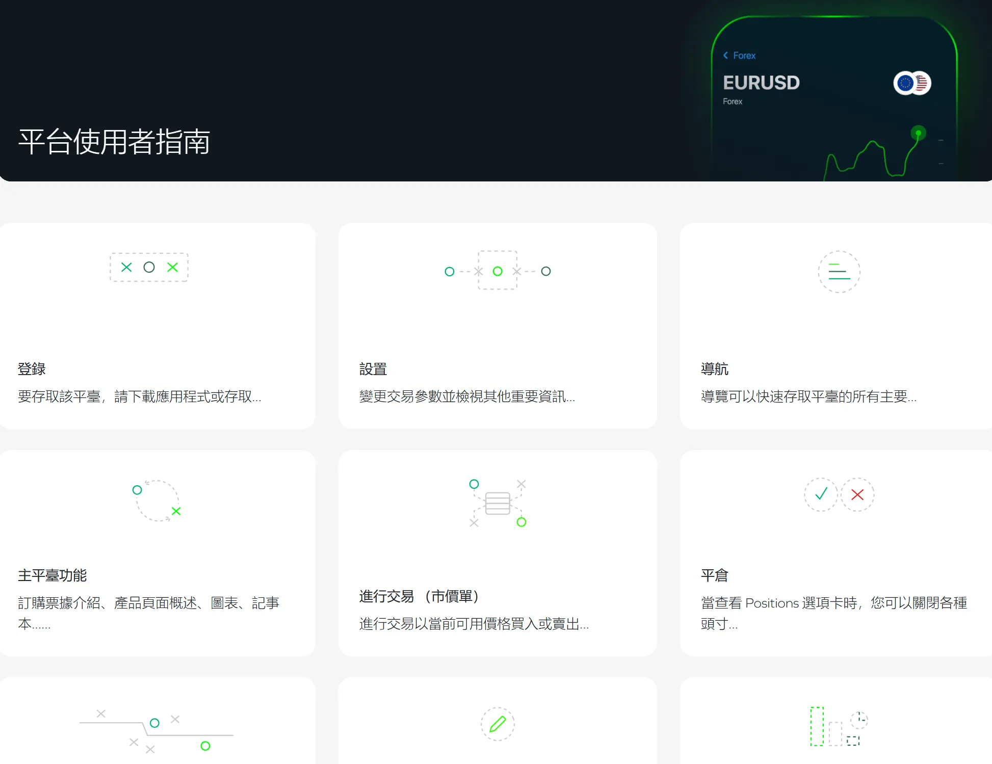 平臺用戶指南
