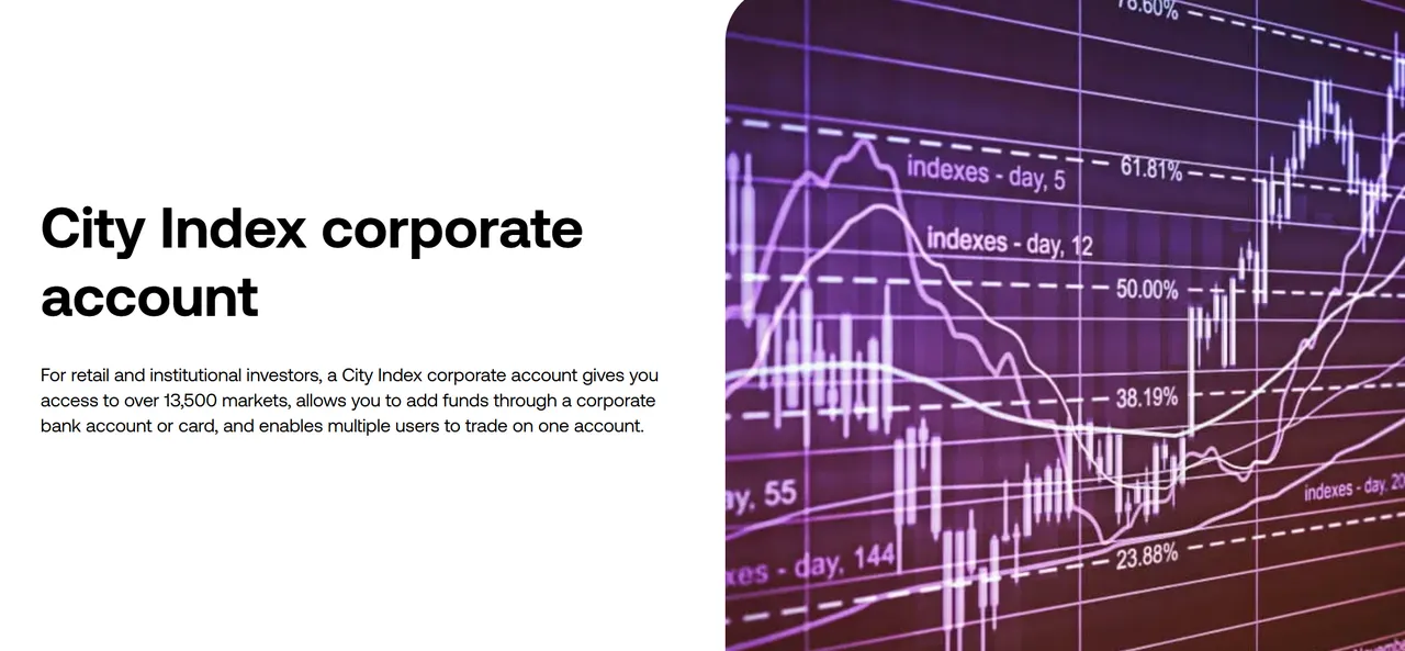 City Index 賬戶評測 City Index 賬戶評測