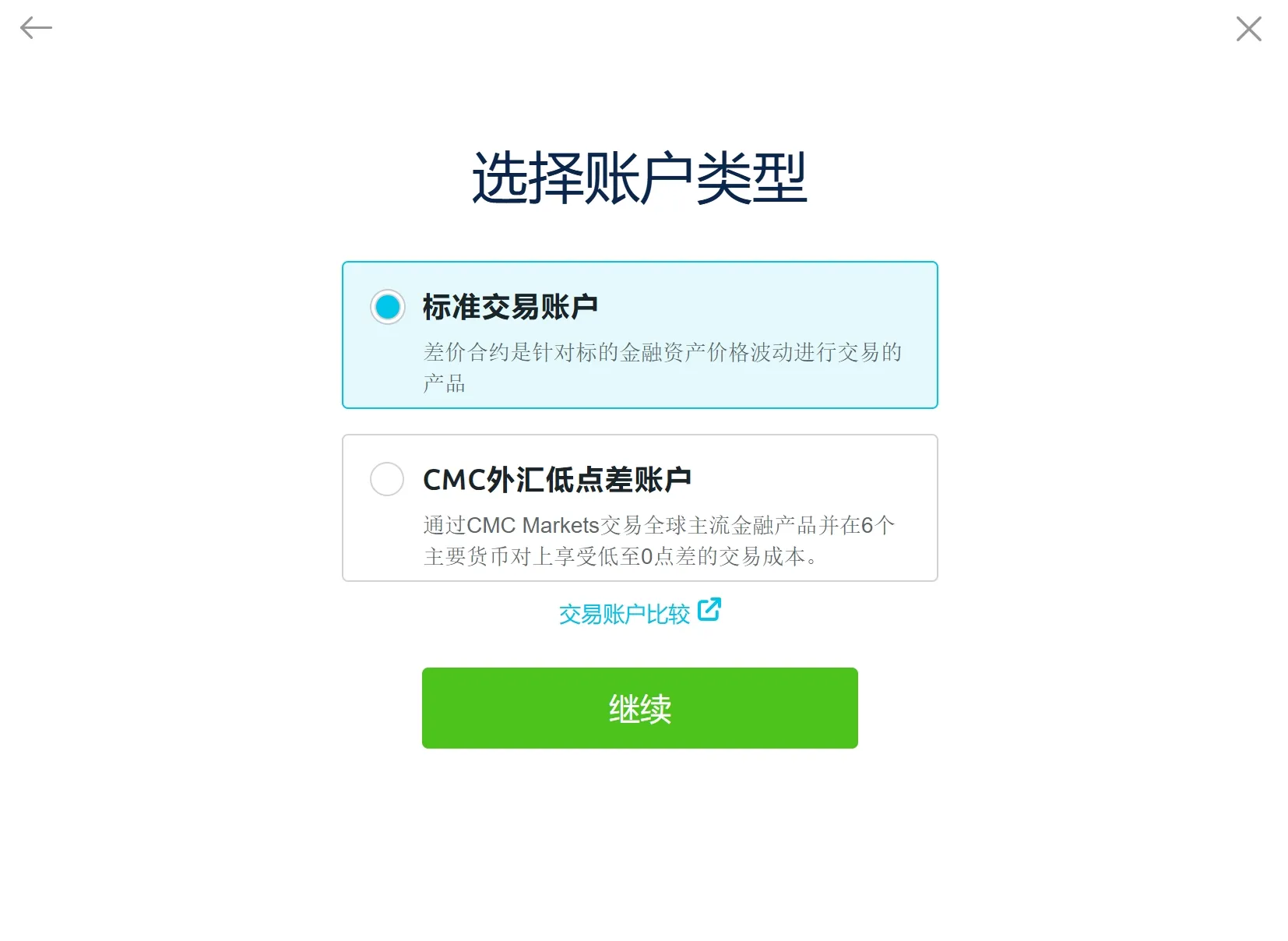 選擇CMC交易平臺賬戶類型 選擇CMC交易平臺賬戶類型